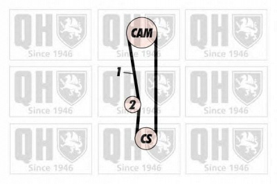 QUINTON HAZELL qbk430 -  Комплект ремня ГРМ